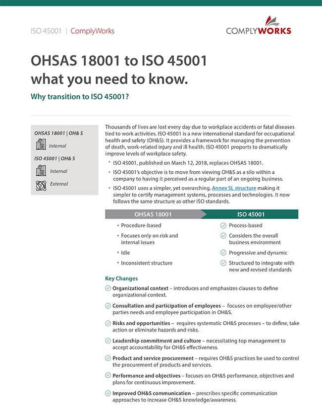 OHSA 18001 to ISO 45001 White Paper